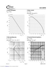 BSS209PWL6327XT datasheet.datasheet_page 4