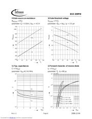 BSS209PWL6327XT datasheet.datasheet_page 6