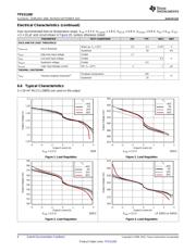 TS3USB30EDGSR datasheet.datasheet_page 6