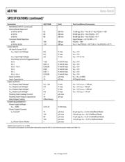 AD7790BRMZ-REEL datasheet.datasheet_page 5