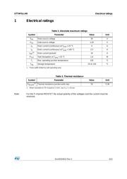 STT4P3LLH6 datasheet.datasheet_page 3