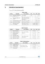 STT4P3LLH6 datasheet.datasheet_page 4