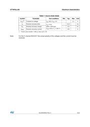 STT4P3LLH6 datasheet.datasheet_page 5