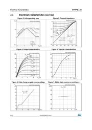 STT4P3LLH6 datasheet.datasheet_page 6