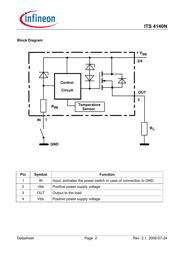 ITS4140NHUMA1 datasheet.datasheet_page 2