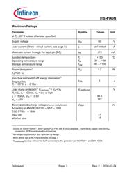 ITS4140NHUMA1 datasheet.datasheet_page 3