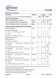 ITS4140NHUMA1 datasheet.datasheet_page 4