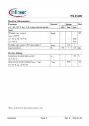 ITS4140NHUMA1 datasheet.datasheet_page 6