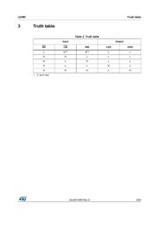 L6390N datasheet.datasheet_page 5