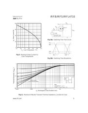 IRFB4710PBF datasheet.datasheet_page 5