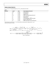 AD5063BRMZ-1 datasheet.datasheet_page 5