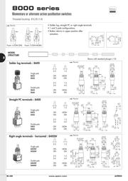 8632A5X933 datasheet.datasheet_page 3