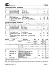 CY2292FXC datasheet.datasheet_page 6