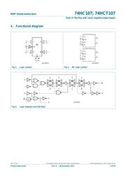 74HC107D datasheet.datasheet_page 3