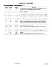 ISL62882IRTZ datasheet.datasheet_page 4