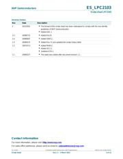 LPC2103FBD48,151 datasheet.datasheet_page 2