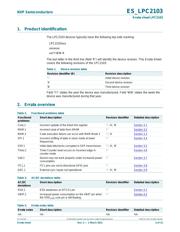 LPC2103FBD48,151 datasheet.datasheet_page 3