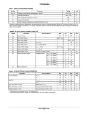 P3PS850BHG-08CR datasheet.datasheet_page 3