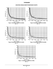 P3PS850BHG-08CR datasheet.datasheet_page 6