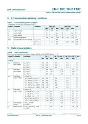 74HCT107N datasheet.datasheet_page 5