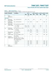 74HCT107N datasheet.datasheet_page 6