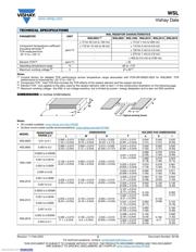 WSL2512R1000FTB datasheet.datasheet_page 2