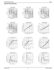 MIC39102YM TR datasheet.datasheet_page 5