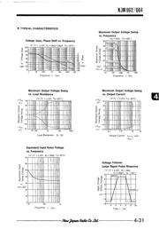 NJM064 数据规格书 4