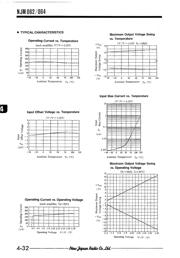 NJM064 数据规格书 5