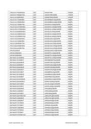 LMH0341SQ/NOPB datasheet.datasheet_page 5