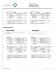 NL27WZ14MU3TCG datasheet.datasheet_page 3