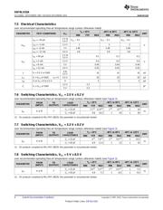 SN74LV32ADBR datasheet.datasheet_page 6