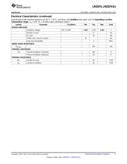 LM25574MT datasheet.datasheet_page 5