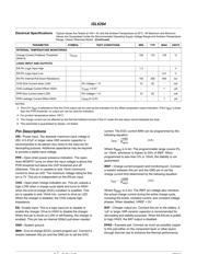 ISL6294IRZ datasheet.datasheet_page 3