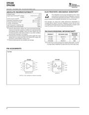 OPA380 datasheet.datasheet_page 2