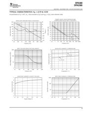 OPA380 datasheet.datasheet_page 5