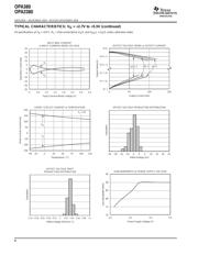 OPA380 datasheet.datasheet_page 6