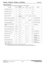 BU7232FVM datasheet.datasheet_page 3