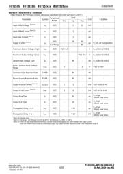 BU7232FVM datasheet.datasheet_page 4