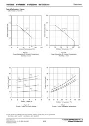 BU7232FVM datasheet.datasheet_page 6