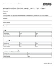 MSTB 2,5/4-STZ-5,08 1776155 数据规格书 4