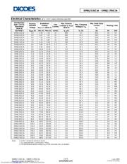 SMBJ11A-13 datasheet.datasheet_page 2