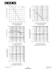 DMMT3904 datasheet.datasheet_page 3