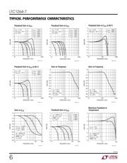 LTC1264-7CSW datasheet.datasheet_page 6