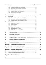 JS28F256M29EWHA datasheet.datasheet_page 4