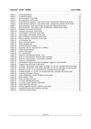 JS28F256M29EWHA datasheet.datasheet_page 5