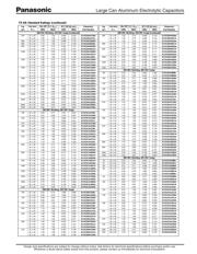 ECO-S1CA123DA datasheet.datasheet_page 3