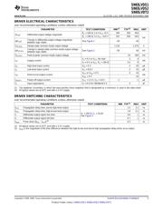 SN65LVDS2DBV datasheet.datasheet_page 5