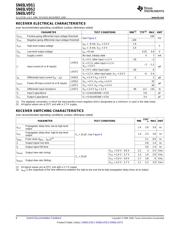 SN65LVDS2DBV datasheet.datasheet_page 6