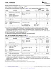 LM4992SDX/NOPB datasheet.datasheet_page 4